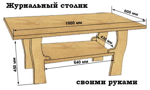 Схема с размерами самодельного журнального столика