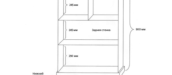 Как сделать полку в ванной