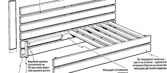 Обшивка старого дивана своими руками